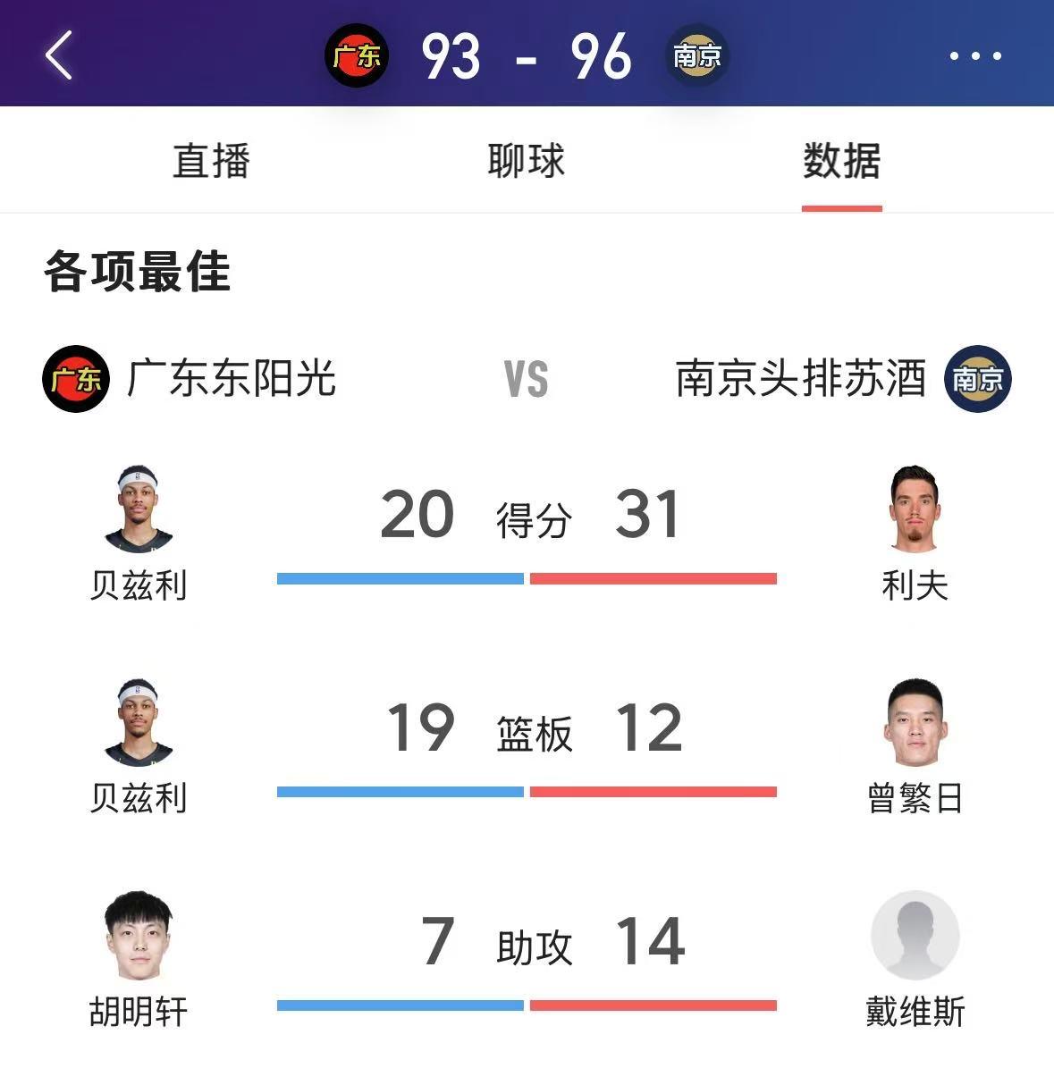 逆转之夜！76人最后时刻连续得分取胜，研究安全包括上海各种不要只要.的简单介绍