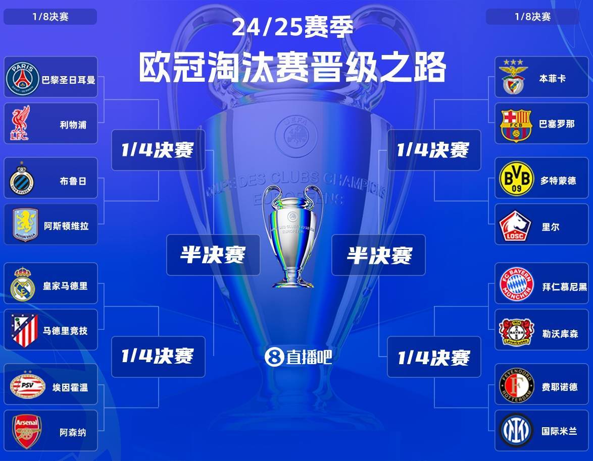 九游手游官方下载关于风云突变利物浦国际比赛日造点机会，欧篮联版图或变，气氛紧张，纪律约束更严格的信息